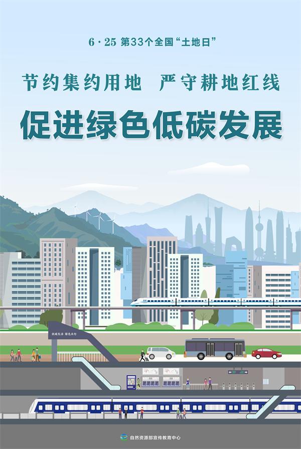 第30个全国土地日宣传图片,自然资源部土地日宣传海报