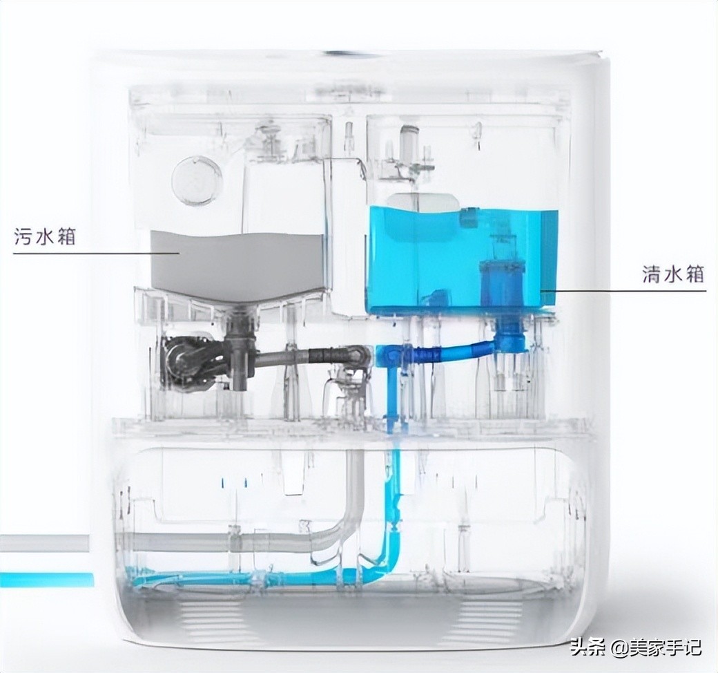免洗扫拖机器人实用吗,扫拖机器人有必要加清洁剂