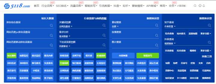 新媒体运营必备的十大工具,新媒体运营工具动画视频