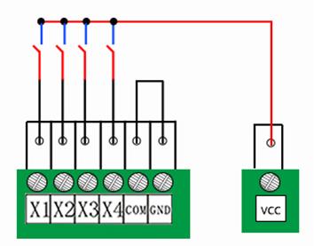 智嵌物联2路网络继电器控制器使用方法