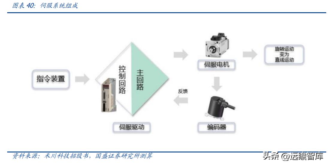 中科三环强势股,稀土永磁龙头股中科三环