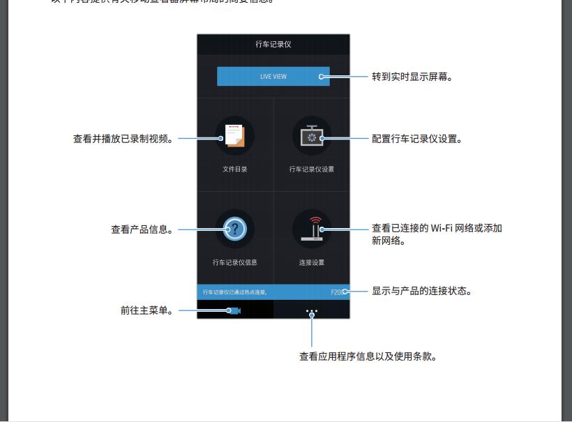 兴科威f200行车记录仪怎么看录像,兴科威f200行车记录仪走线