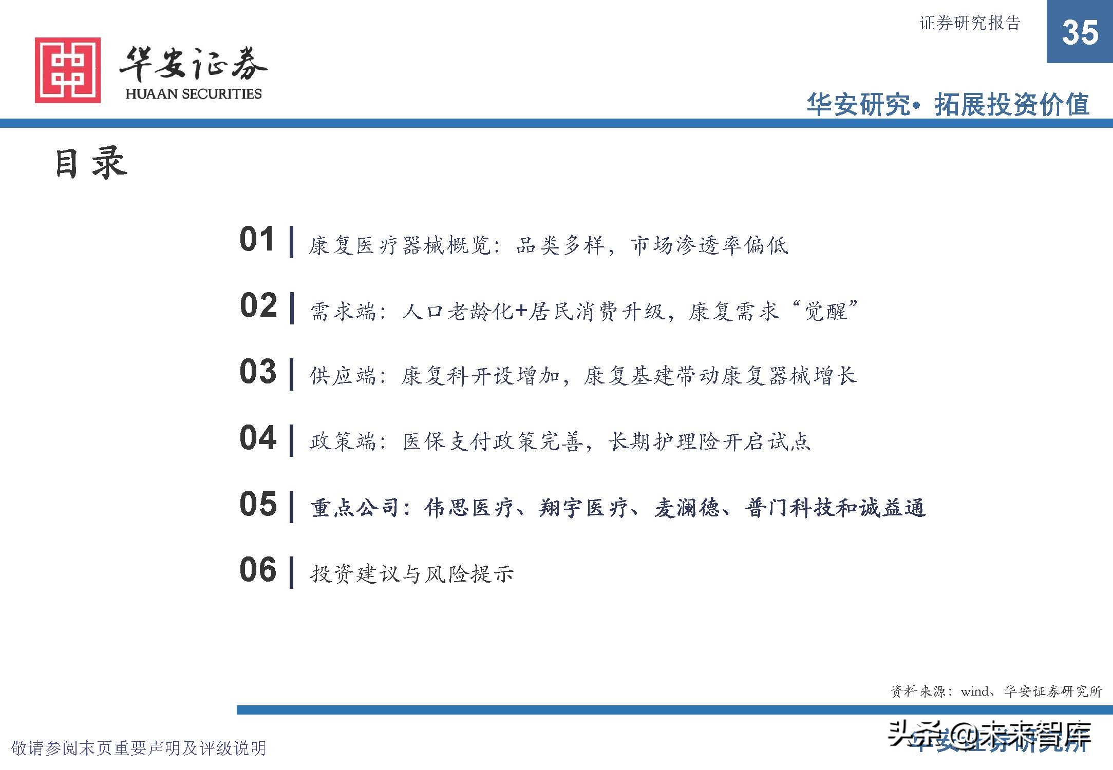 康复医疗设备市场前景,康复医疗器械趋势