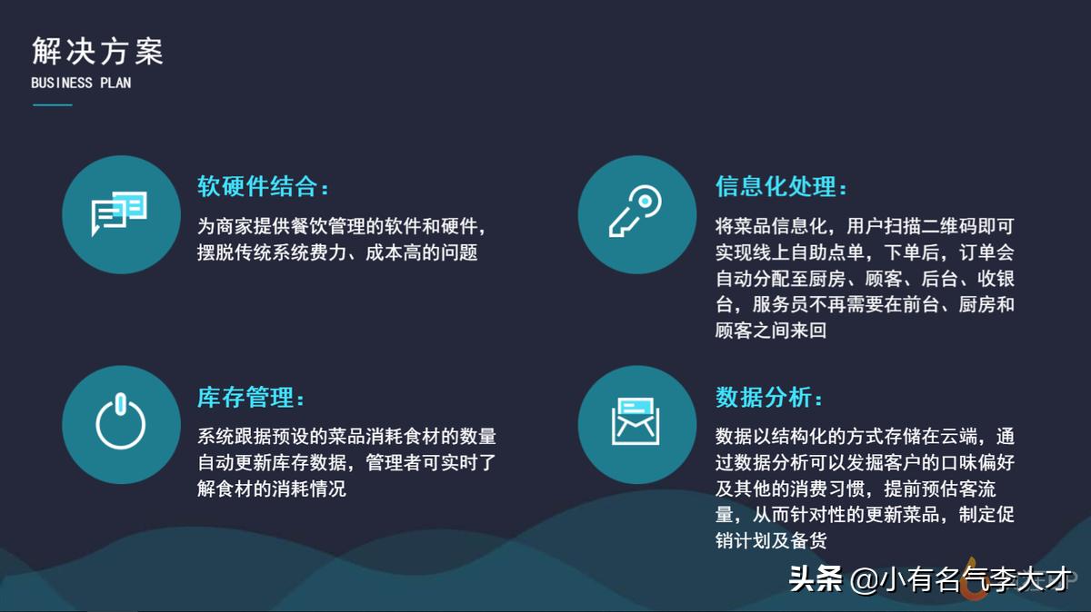 餐饮软件商业计划书,餐饮行业可行性计划书模板