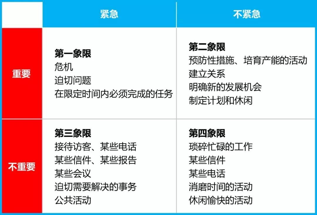 16个低成本爱好,9个低成本爱好必须培养