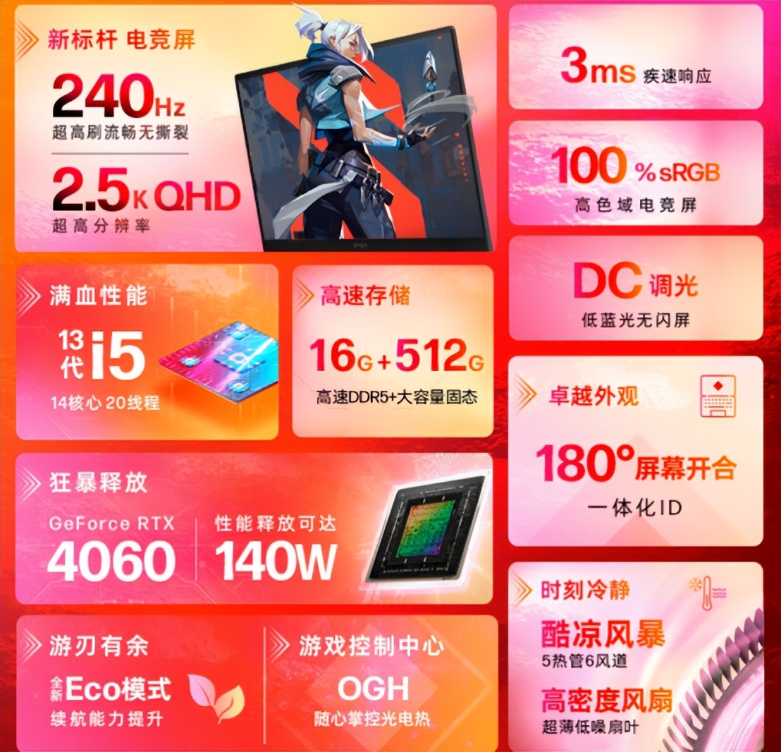 开学季笔记本推荐1000,开学季笔记本推荐