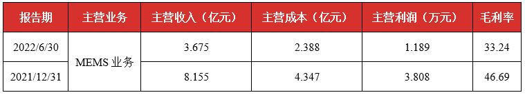 中国海外并购失败案例,国际并购失败案例及分析原因