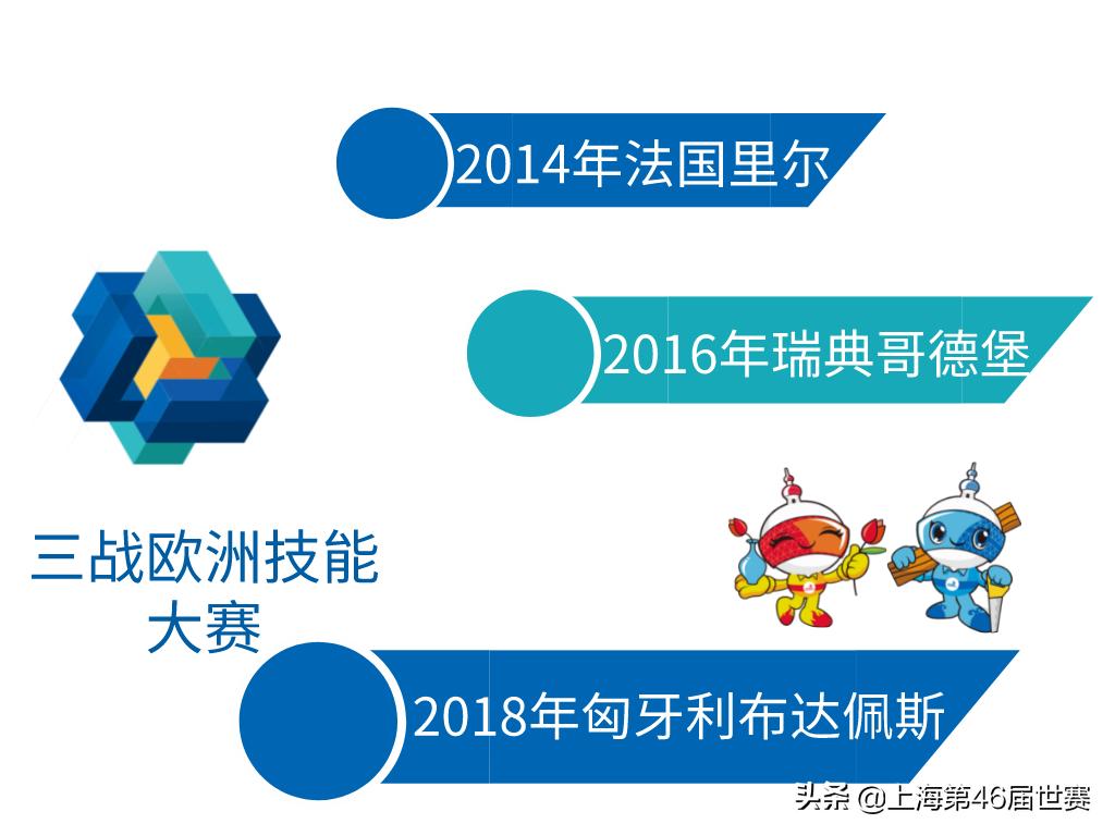 走出去迎进来加强合作,走出去和请进来完整版