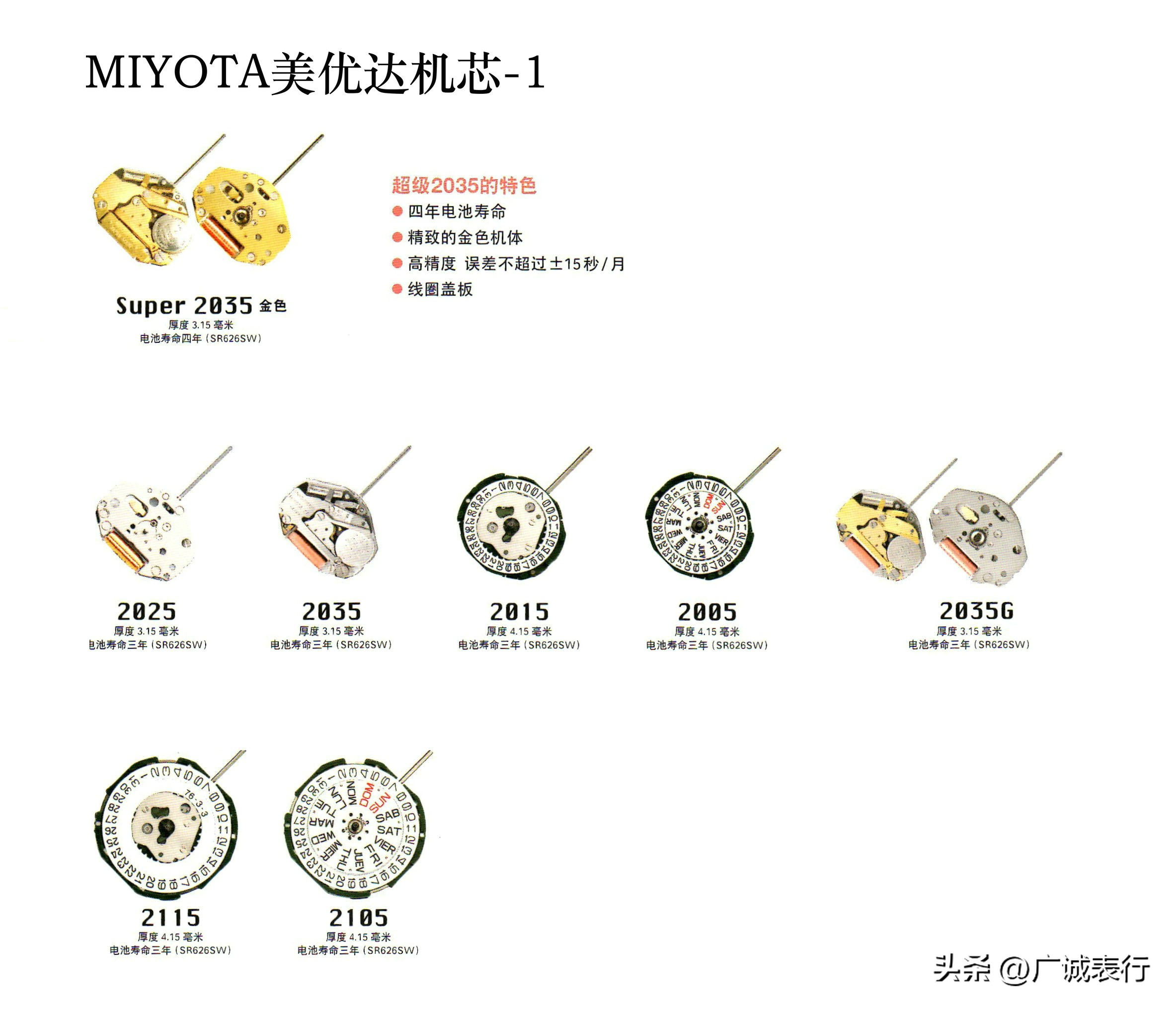 西铁城手表怎么样调,西铁城全自动手表