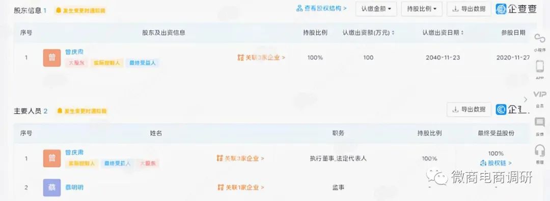 零投资分享赚钱,投资零分享创业零风险