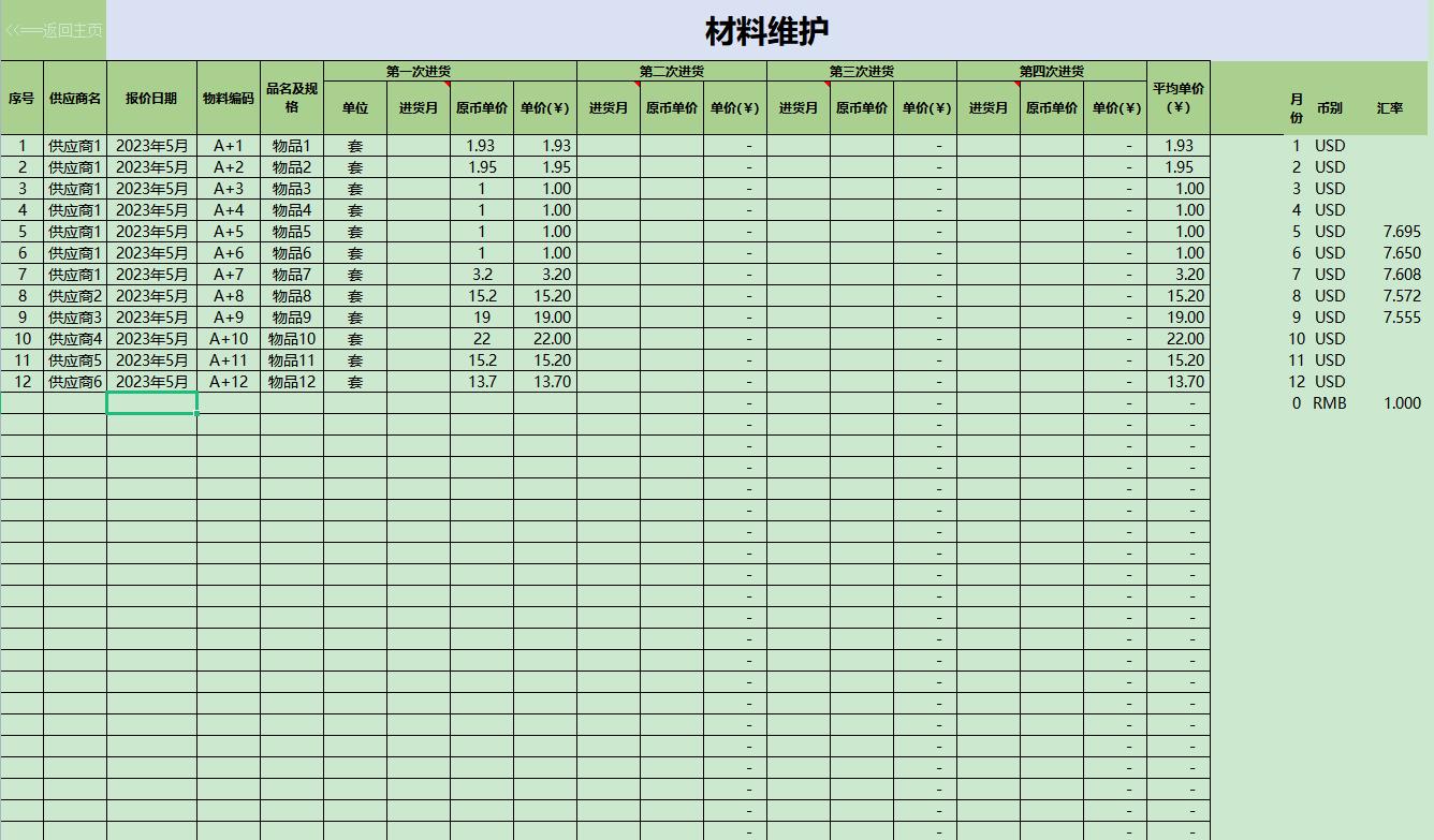 如何制作成本核算表,成本自动核算表
