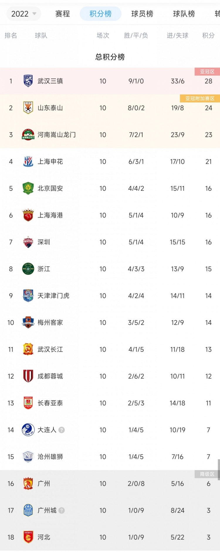 今天趣图,今日趣图终于熬过来了