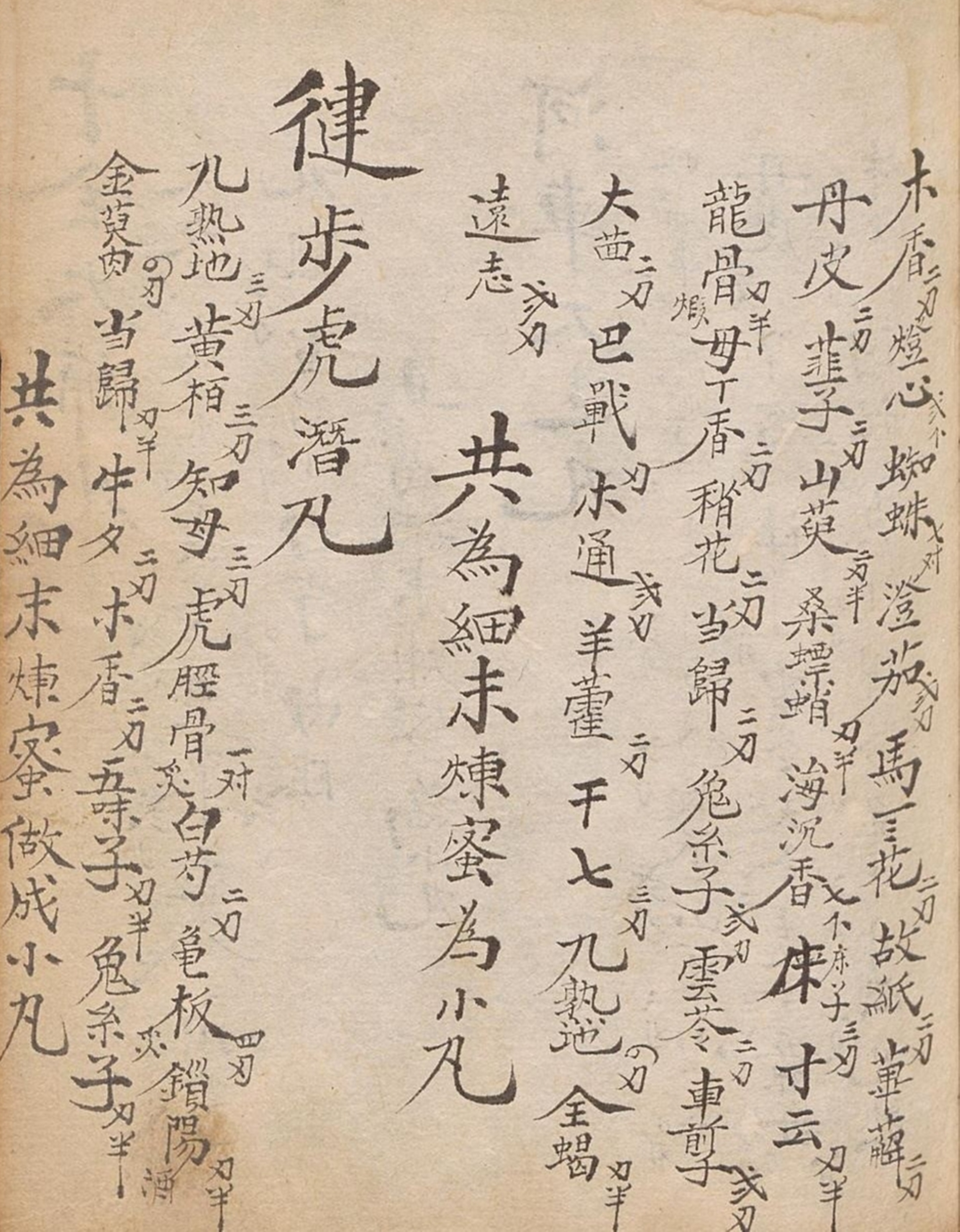 中医古籍传世秘方,中医药古籍