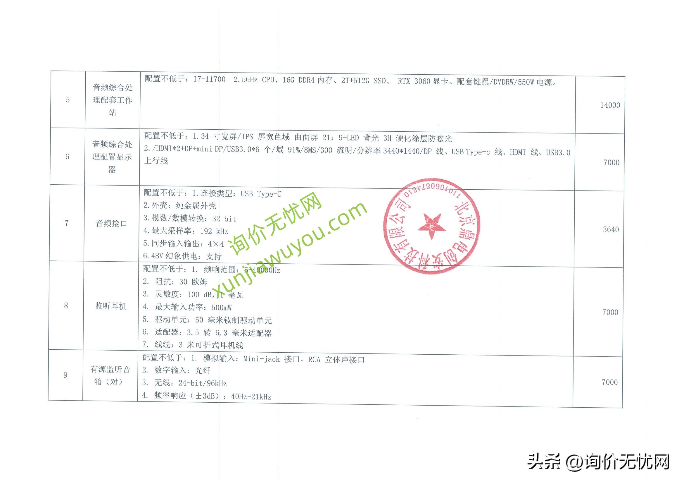 足球场消防合格证,足球场消防验收