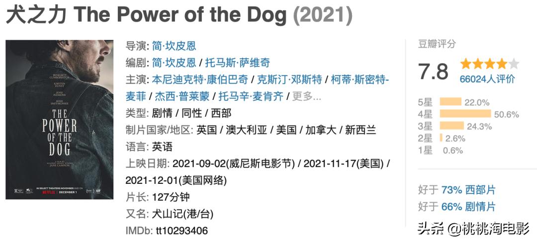 好看的反转电影推荐,值得看的十部反转电影