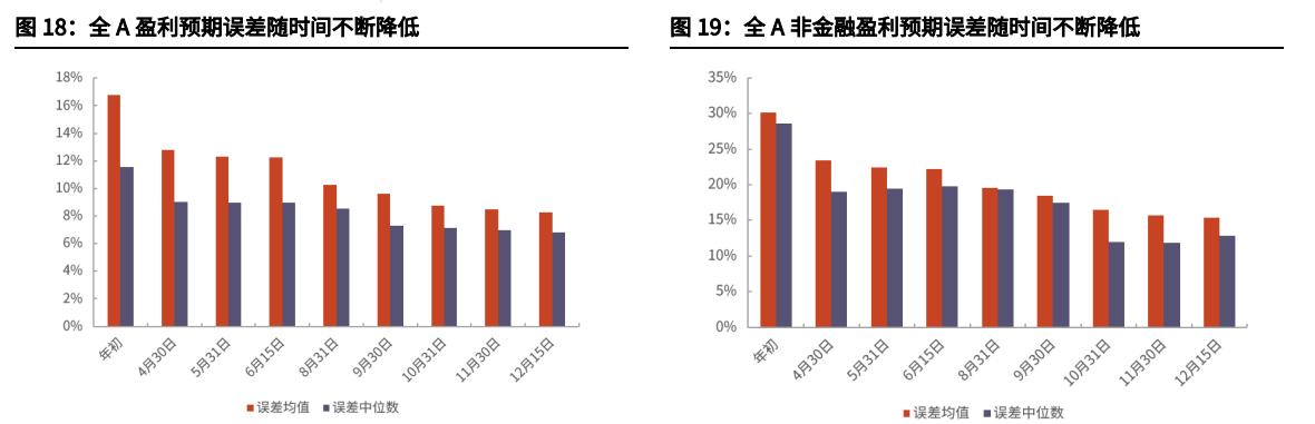 a股风险巨大深度分析a股未来,股市暴跌对上市公司的影响