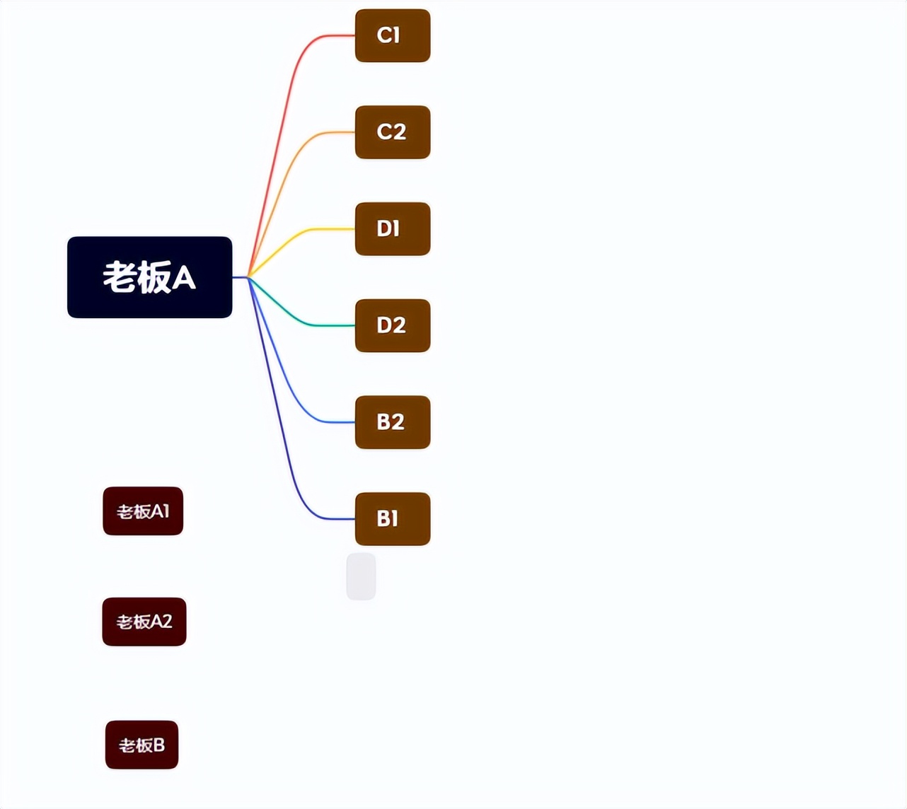 创业服务平台小程序,短视频小程序变现创业