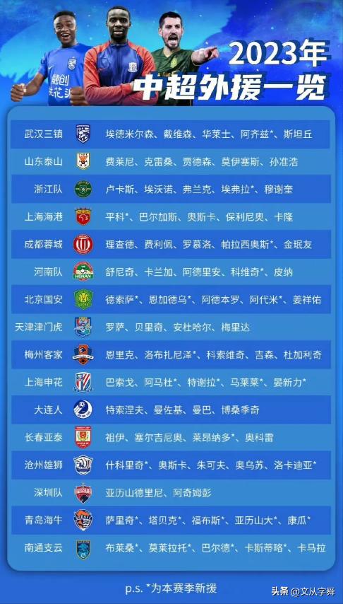 青岛海牛今晚在青春球场开启新赛季征程；郝太子能否扮演幸运星