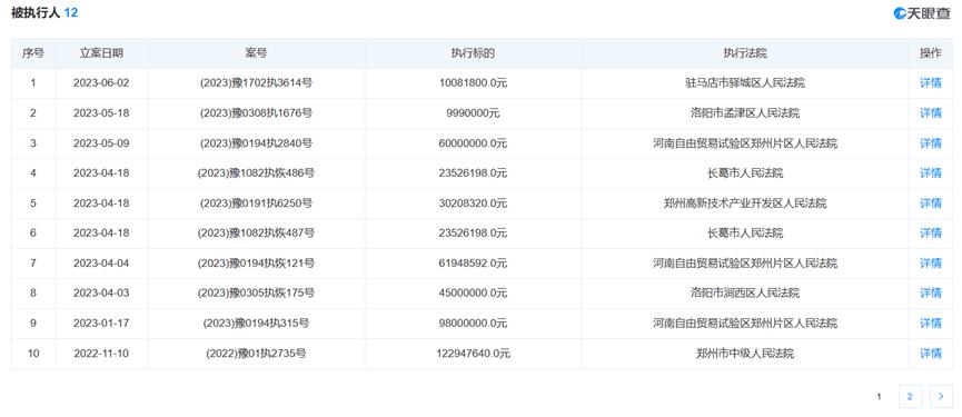 中原银行走出中原,中原银行决战未来
