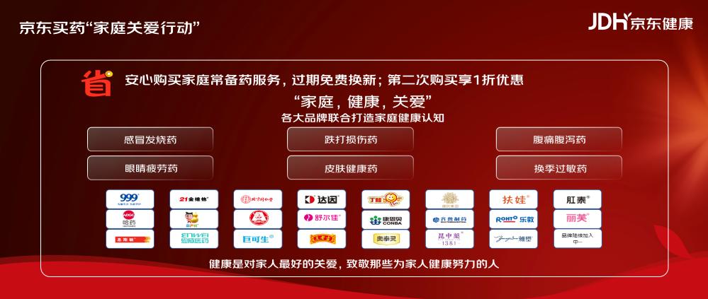 京东买药启动“家庭关爱行动”让更多用户“家中备药，心中有谱”