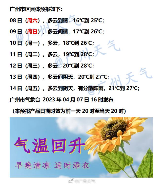 广州未来天气有台风,天气预报广州有没有台风