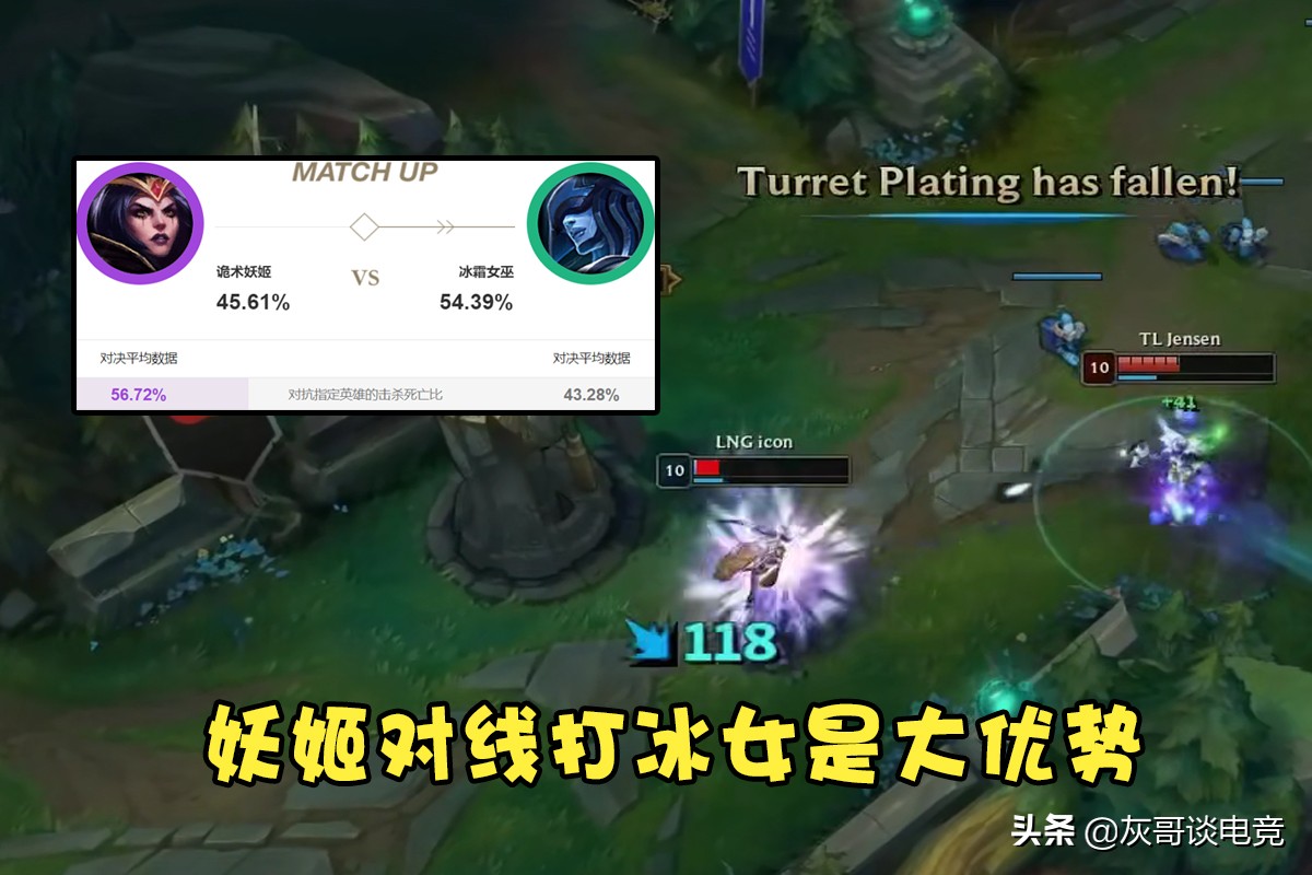 lol克制机器人的英雄,lol克制詹姆斯的英雄