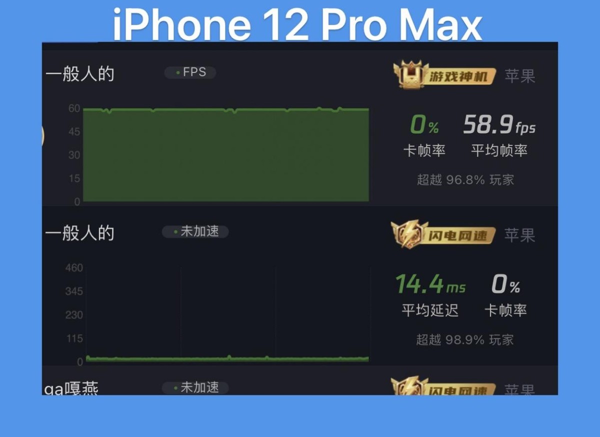 ios15.6.1最新功能,ios15.6.1正式版到底更新了什么
