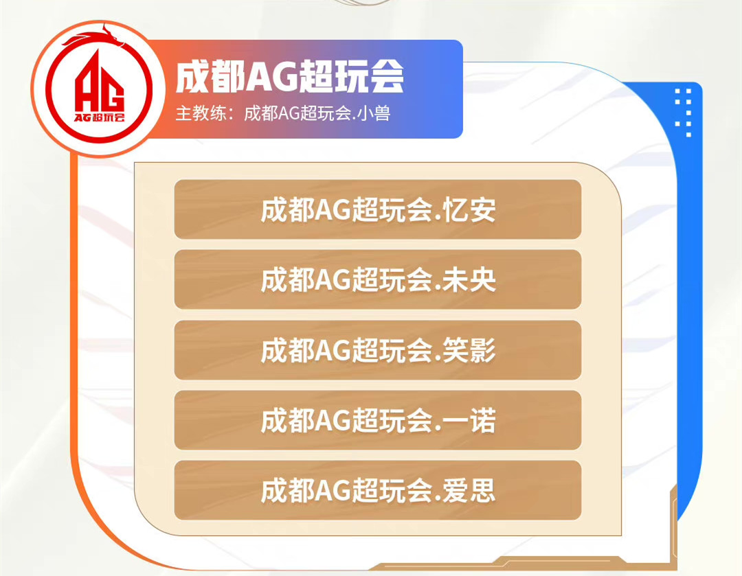 世冠小组赛程安排表ag,世冠最新比赛消息ag阵容