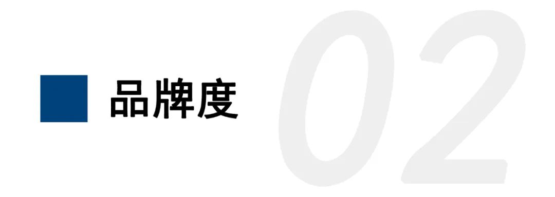 十大热门潜水表,5万左右潜水表有哪些推荐