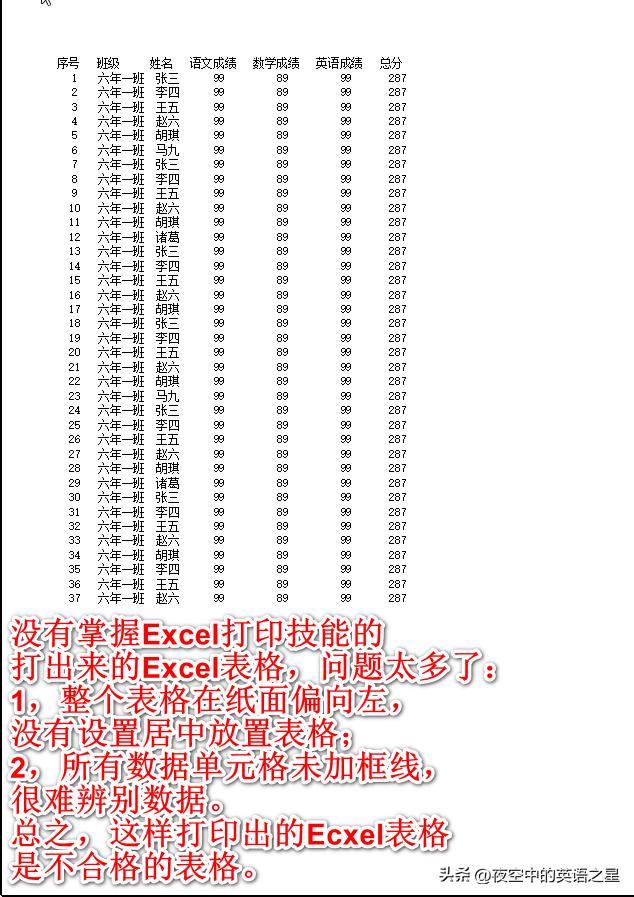 如何在excel中打印课程表格,excel表格打印技能大全