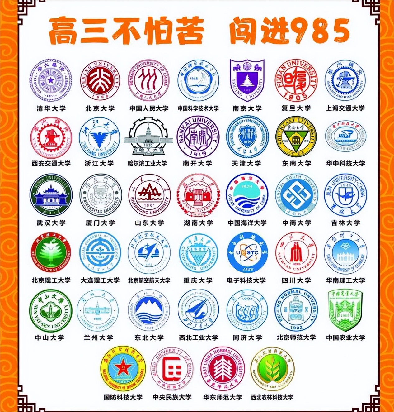 明年高考录取不分一本二本了吗,高考新政策还分一本二本吗