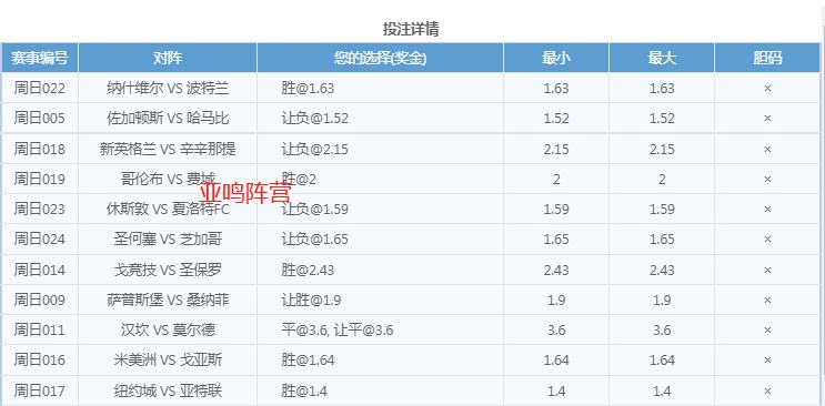 美职联堪萨斯城对洛杉矶fc,美职纽约城vs蒙特利尔预测