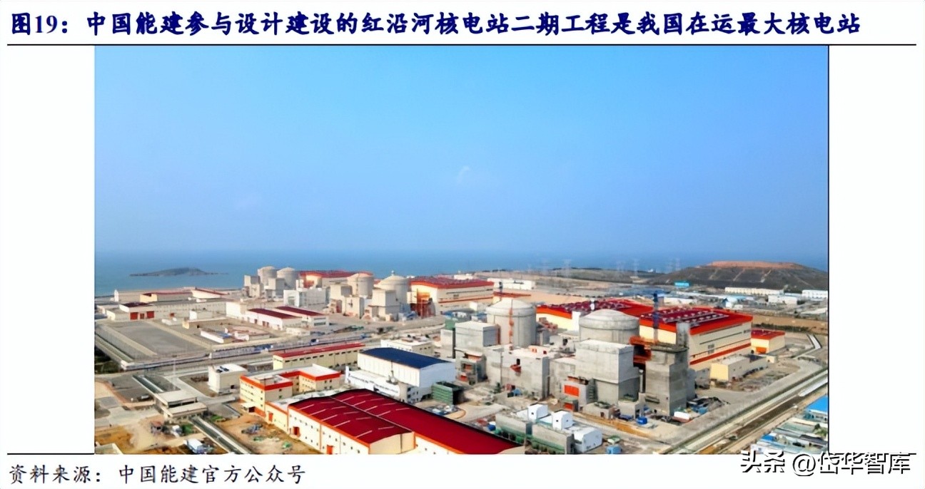 能源新基建潜力龙头,新能源发电未来发展趋势