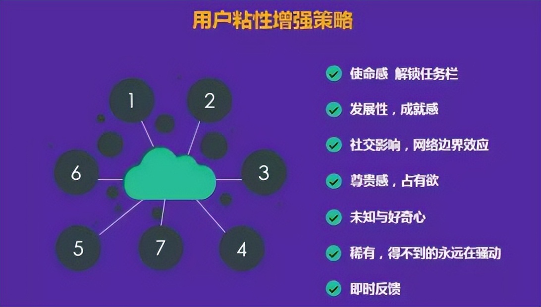 普通人如何快速成为社交网红,普通人怎么成为网红知乎