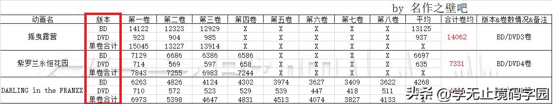 女性向原创小说网站有哪些,女性向玄幻小说推荐