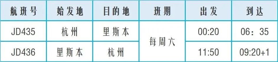 中国赴美国航班最新政策解读,近期各国入境政策航班动态汇总