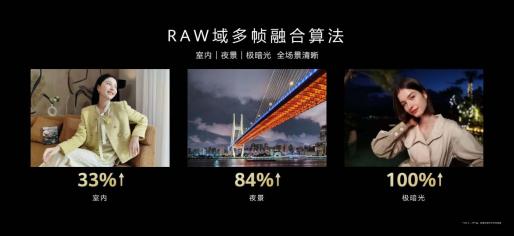 华为nova10se拍照效果图,华为nova10se有一亿像素是真的么