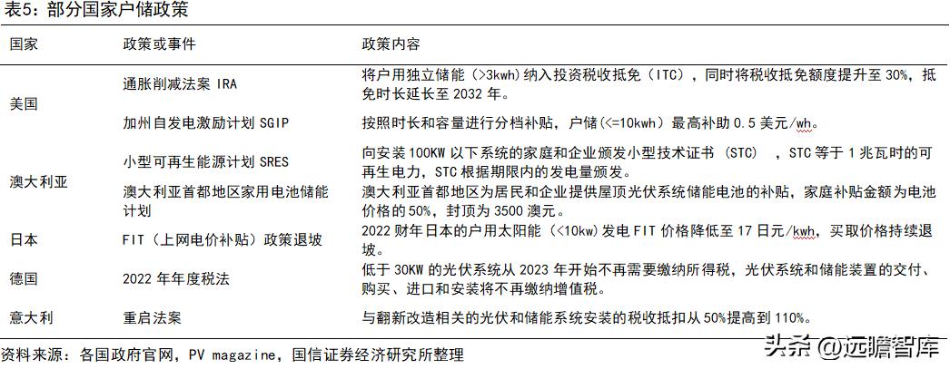 旭升集团的新能源,旭升扩大产能