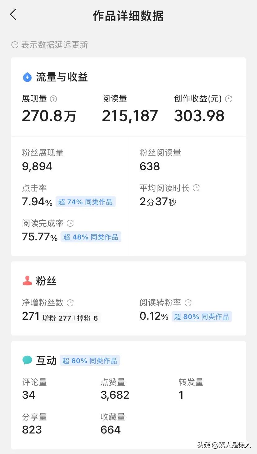 写今日头条赚钱养家,头条怎样无门槛赚钱