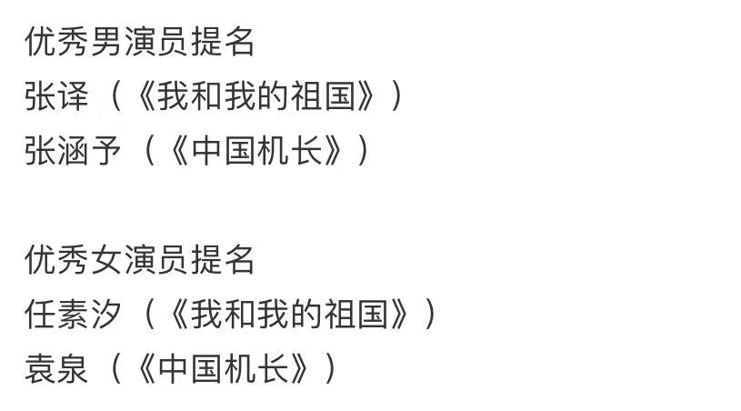 华表奖影后候选,华表奖入围最佳男演员