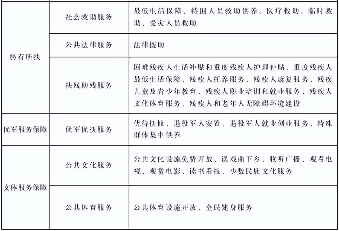 青海省人民政府办公厅,青海省人民政府办公厅最新通告