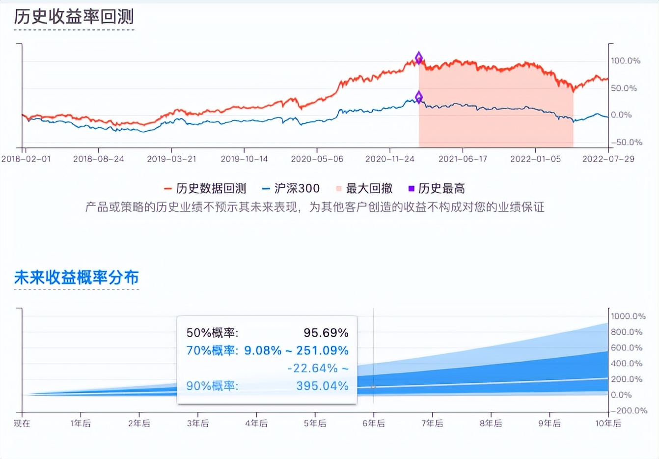 简单赚钱方法17种软件,最实用的赚钱助手