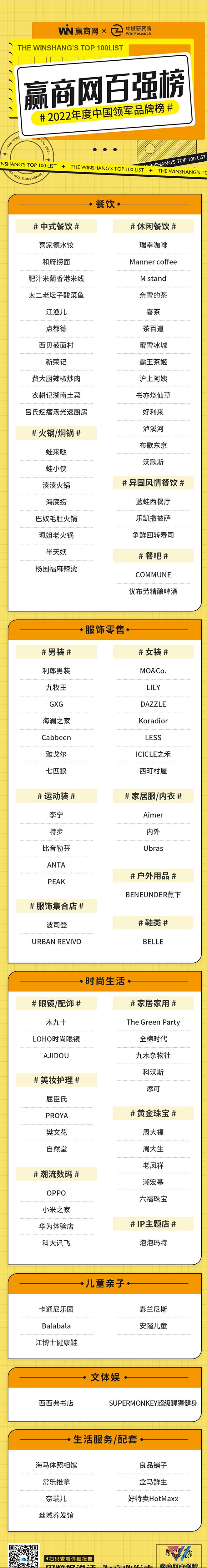 2022中国领军品牌TOP100出炉：霸王茶姬、珀莱雅强势上位