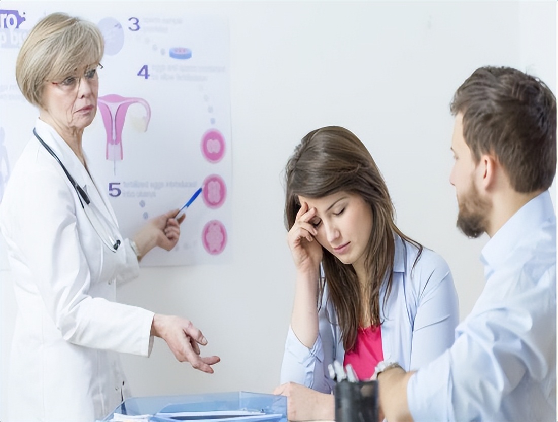 阴道炎反复发作是怎么回事？“元凶”可能是这8个，别放松警惕