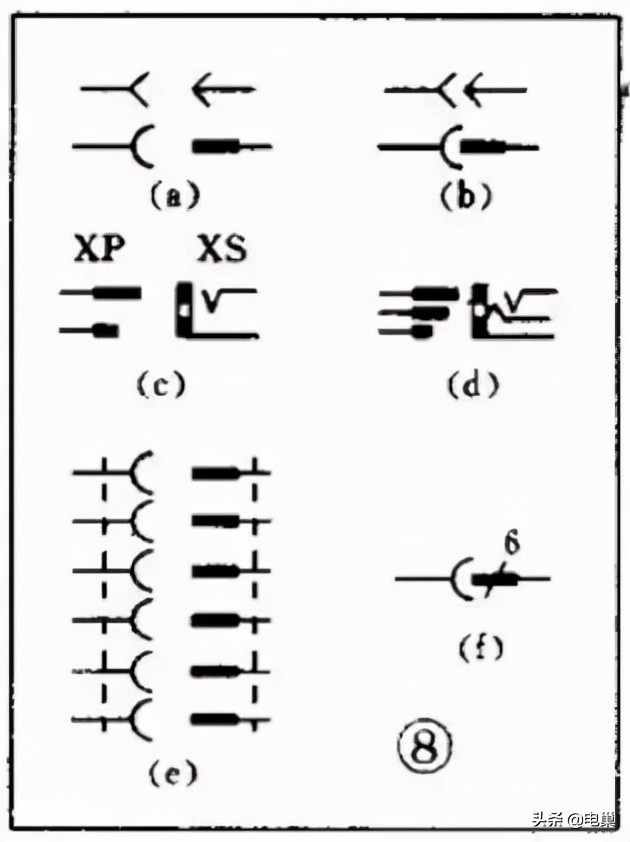 照明电路图符号大全图解,电路图符号形状图案大全