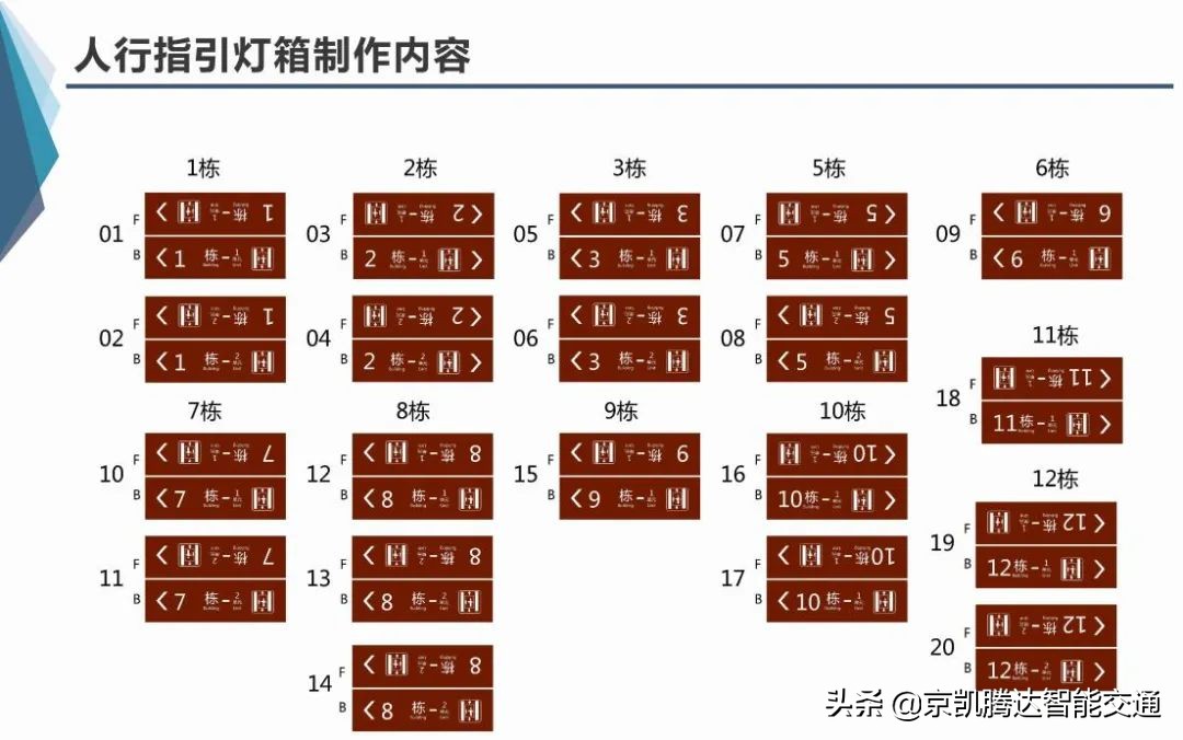 室内外标识设计大咖~京凯腾达