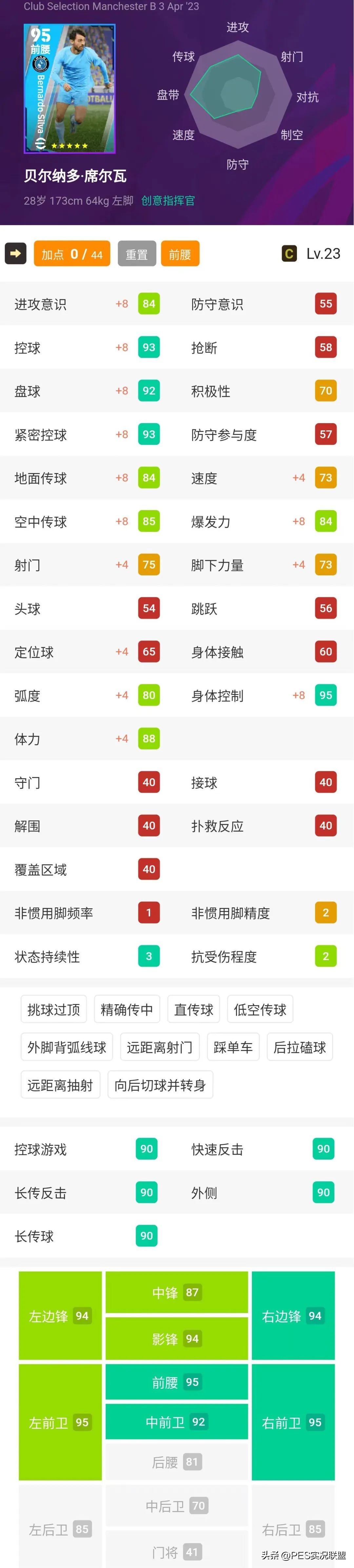 实况足球曼城精选哈兰德加点,实况足球哈兰德普卡精选