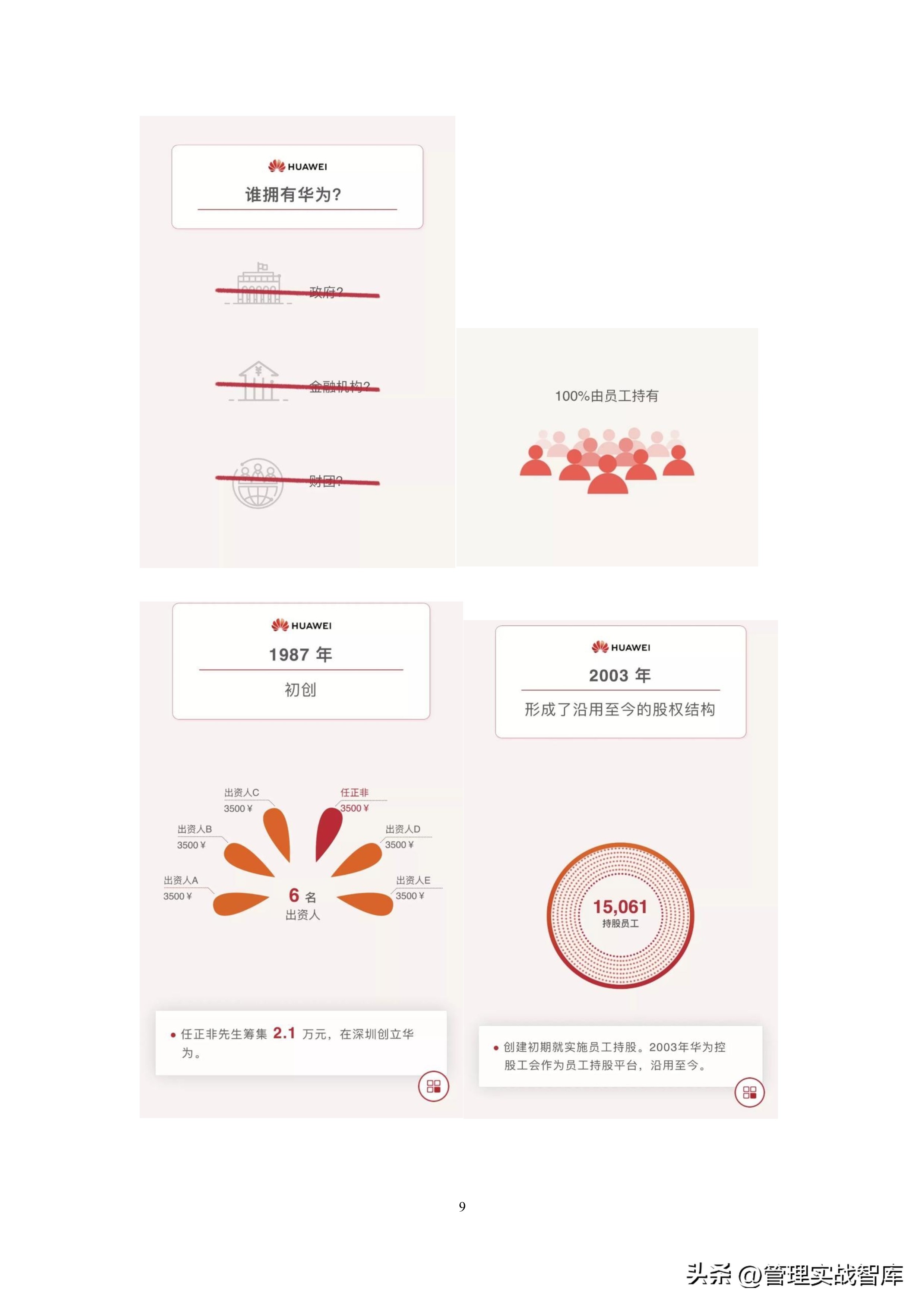 华为股权分配激励方案ppt,股权激励方案与合伙人制度华为