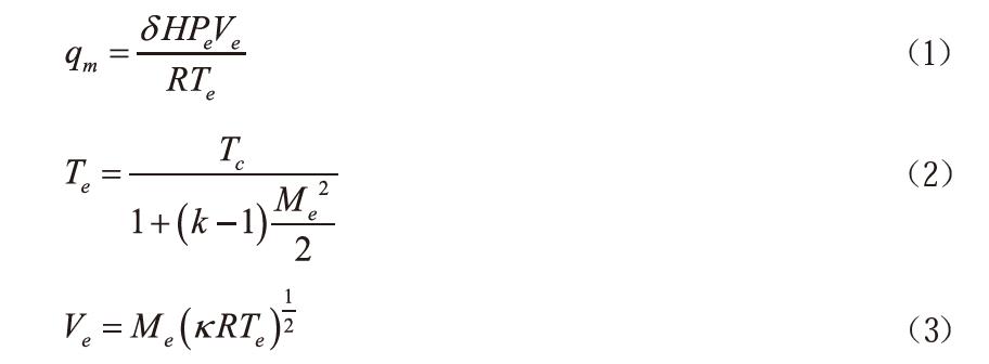 自然冷却专用小型气泵间隙泄漏特性分析
