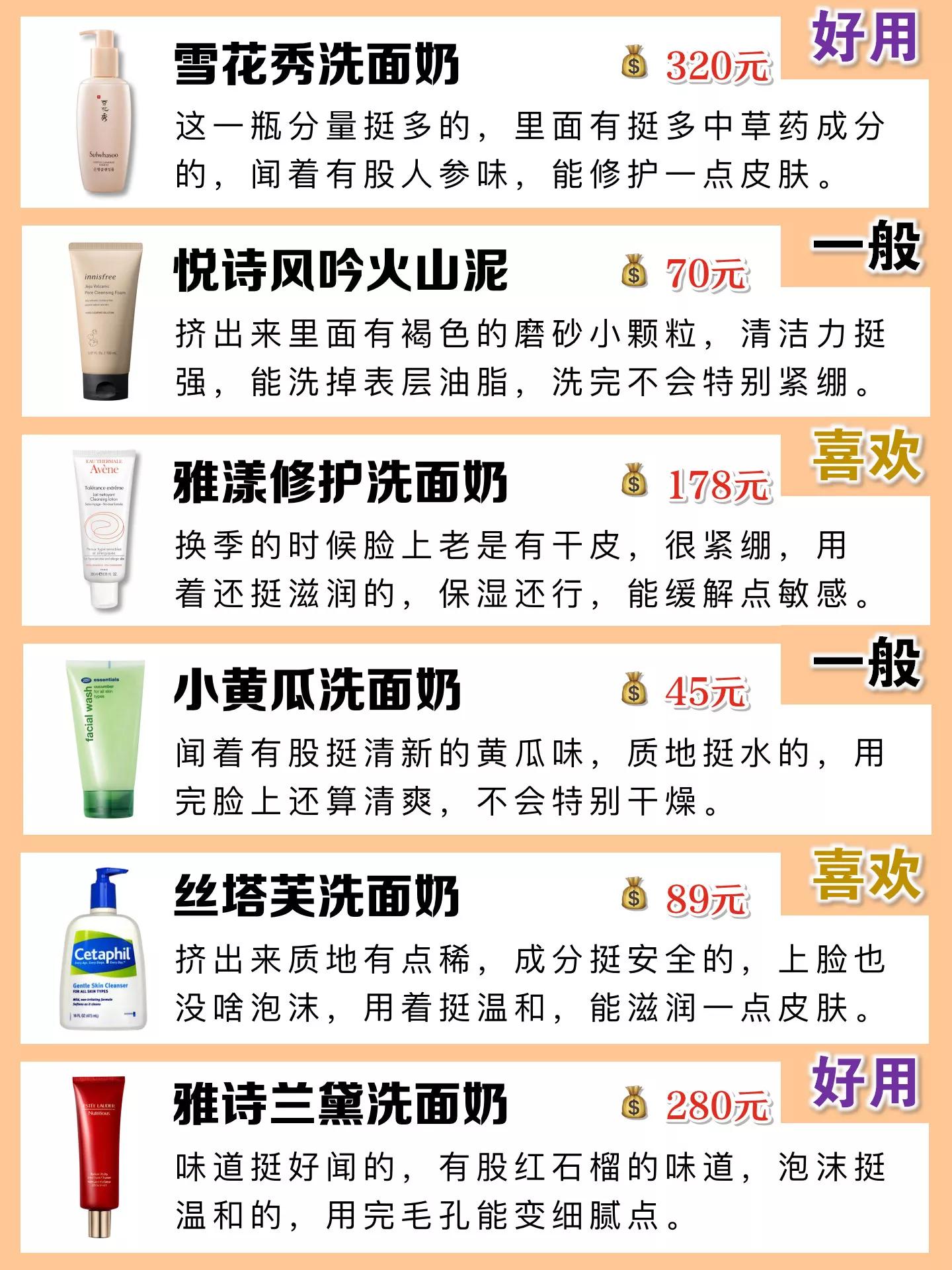 全网最好用的男士洗面奶都在这了,什么品牌洗面奶抗痘好用男士